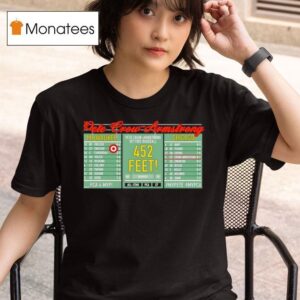 Pete Crow Armstrong Scoreboard Hit This Baseball T Shirt
