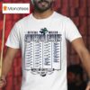 Roster Abbotsford Vancouver Canucks Calder Cup Champions T Shirt