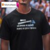 Never Underestimate The Power Of Stpid People In Large Groups Vintage T Shirt