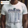 Roster Abbotsford Vancouver Canucks Calder Cup Champions T Shirt