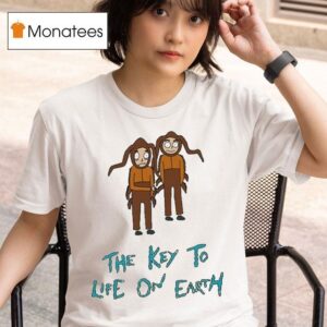 Declan Mckenna The Key To Life On Earth T Shirt