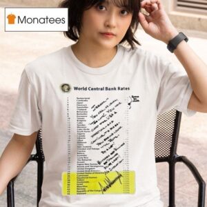 Trump World Central Bank Rates Should Be Here T Shirt