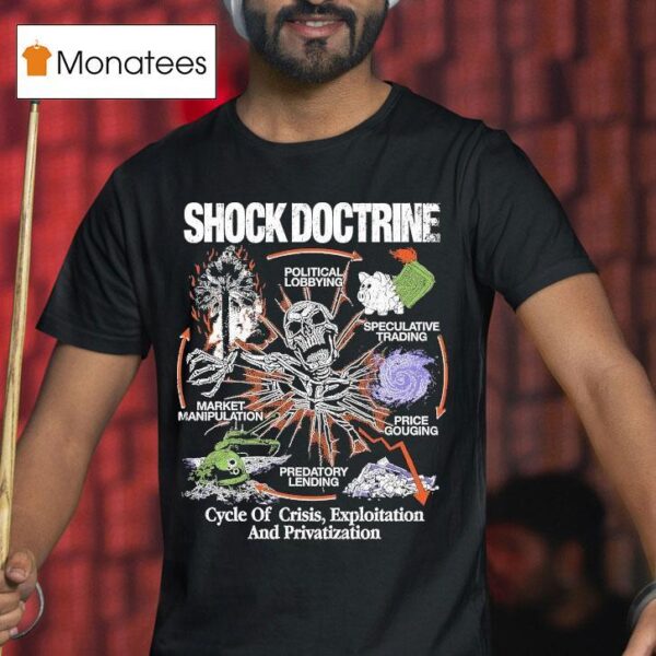 Hasan Piker Shock Doctrine Cycle Of Crisis Exploitation And Privatization Apocalypse T Shirt