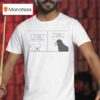 Poorly Drawn Lines You Have To Choose Your Battles I Choose All Of Them T Shirt