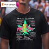 End Prohibition Now Weed Safer Than Aspirin Says Federal Judge T Shirt