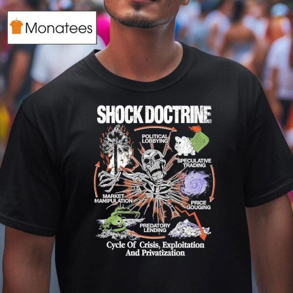 Hasan Piker Shock Doctrine Cycle Of Crisis Exploitation And Privatization Apocalypse T Shirt