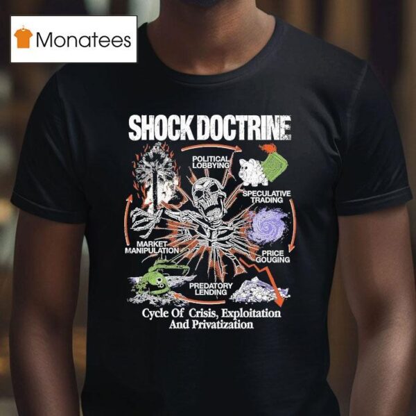 Hasan Piker Shock Doctrine Cycle Of Crisis Exploitation And Privatization Apocalypse T Shirt