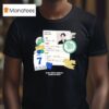 Jeongguk Jeon Golden Corp Request Form T Shirt