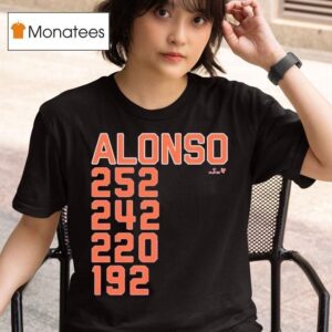 Pete Alonso New York Mets Home Run Lis T Shirt