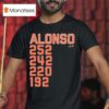 Pete Alonso New York Mets Home Run Lis T Shirt