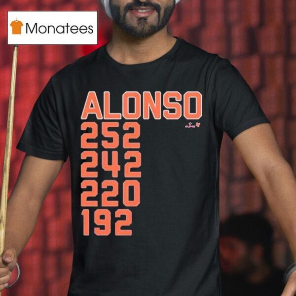 Pete Alonso New York Mets Home Run Lis T Shirt