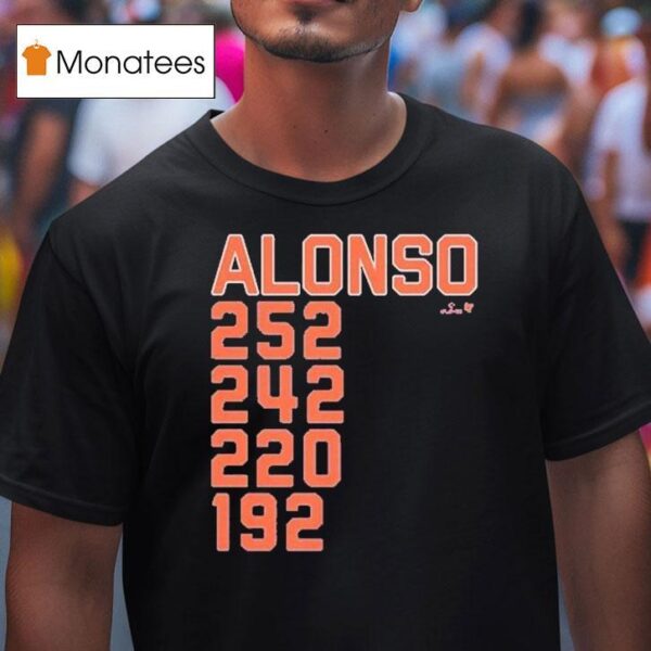 Pete Alonso New York Mets Home Run Lis T Shirt