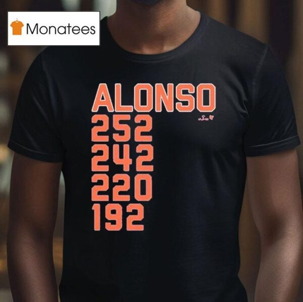 Pete Alonso New York Mets Home Run Lis T Shirt