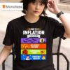 Due To Inflation This Is My Halloween Thanksgiving Christmas T Shirt