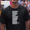 Mulligan And Halandil And Azune And Thaisha And Occtis And Teor And Wicander And Tyranny T Shirt