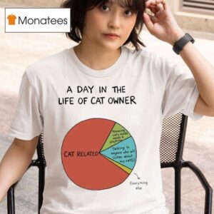A Day In The Life Of Cat Owner Related Everything Else T Shirt