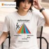 Mypyramid Gov Steps To A Healthier You Part Of A Balanced Diet Food Pyramid T Shirt