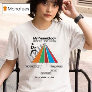 Mypyramid Gov Steps To A Healthier You Part Of A Balanced Diet Food Pyramid T Shirt