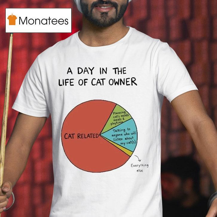 A Day In The Life Of Cat Owner Related Everything Else T Shirt A Day In The Life Of Cat Owner Related Everything Else T Shirt