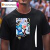 Trevor Lawrence Jacksonville Jaguars Football Nfl Photo T Shirt