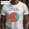 A Day In The Life Of Cat Owner Related Everything Else T Shirt
