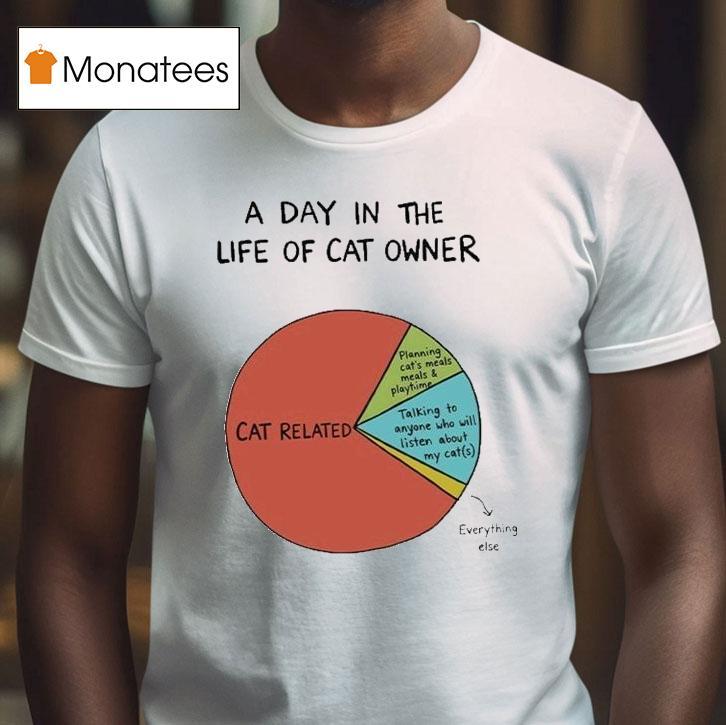 A Day In The Life Of Cat Owner Related Everything Else T Shirt A Day In The Life Of Cat Owner Related Everything Else T Shirt